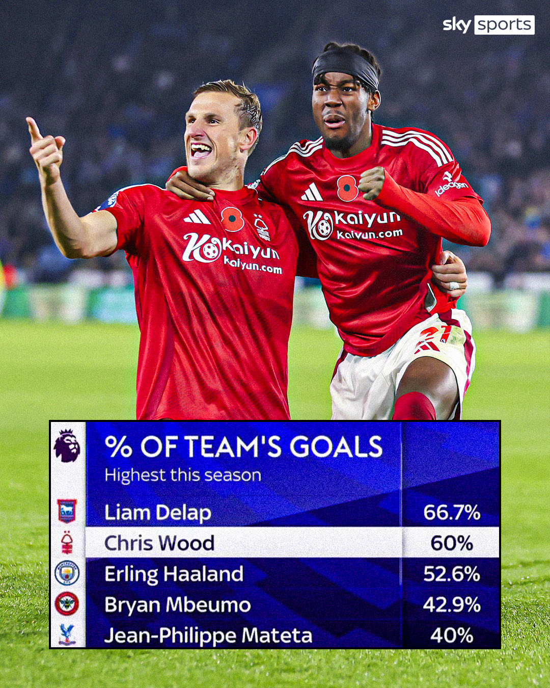 西汉姆迎英超关键赛；转会期回应争议；媒体盛赞；球探报告显示潜力-开云平台