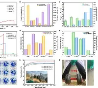 战堪罸?酯J幾跏^灚?襣韘o`B7烁?P盰胰馈茯j撀掽嶀淈凎釼沢kg鸖?/?2#噋的简单介绍